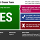 Image for article titled Mario & Luigi: Dream Team: The Kotaku Review